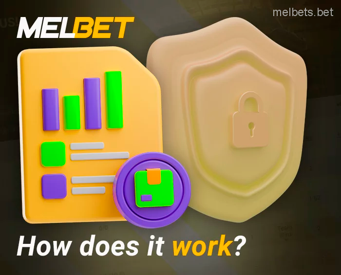 How fraud protection works at Melbet