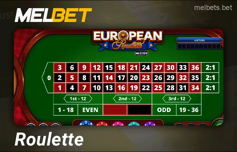 Online Roulette at Melbet Casino