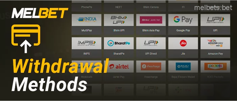Actual methods for withdrawal of funds at Melbet